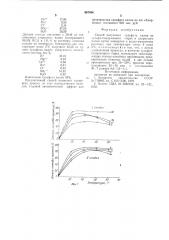 Способ получения сульфата калия (патент 887464)