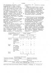 Способ лечения острой непроходимости магистральных артерий конечностей (патент 1533694)