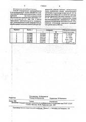 Способ определения семикарбазона 5-нитрофурфурола (патент 1793341)