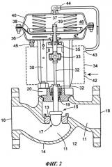 Способ диагностики обнаружения отказа компонента регулирующего клапана (патент 2493467)