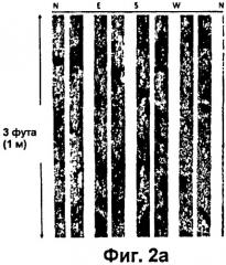 Способ генерирования численных псевдокернов с использованием изображений скважины, цифровых образов породы и многоточечной статистики (патент 2444031) Способ генерирования численных псевдокернов с использованием изображений скважины, цифровых образов породы и многоточечной статистики (патент 2444031)