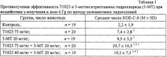 Способ фармакологической защиты от ионизирующих излучений (патент 2663465)