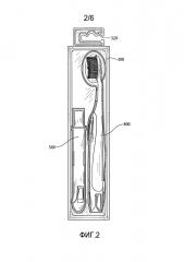 Комплект для ухода за полостью рта и упаковка для него (патент 2606582)