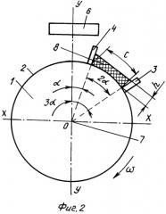 Способ индукционной наплавки (патент 2492033)