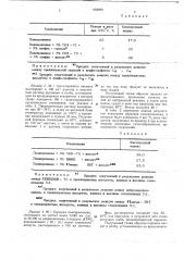 Самозатухающая полимерная композиция (патент 652898)