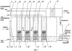 Теплообменный аппарат (патент 2287753)