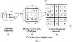 Способ получения 3-мерной модели поверхности объекта (патент 2427796)