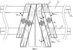 Волноводный распределитель для фар с оптимизированными характеристиками излучения (патент 2428771)
