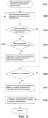 Воспроизведение с быстрым доступом к объектам видеоданных (патент 2543936)