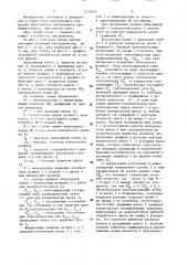 Способ правки абразивных лент (патент 1516325)