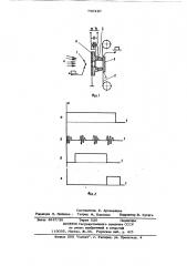Способ записи рельефных голограмм (патент 750420)