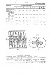 Способ получения хлопковой целлюлозы (патент 1467120)