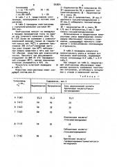 Клей-расплав для склеивания текстильных материалов (патент 993824)