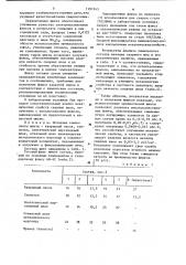Шихта для выплавки сварочных флюсов (патент 1191243)
