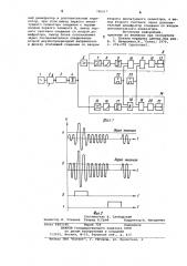 Устройство для одновременного измерения импульсных помех и перерывов уровня в каналах связи (патент 786017)