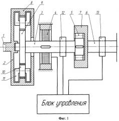 Бесступенчатая импульсная механическая передача (патент 2397388)