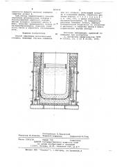 Способ переплава металлических отходов (патент 661032)