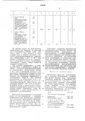 Питательная среда для культивирования и хранения пневмококков (патент 878790)