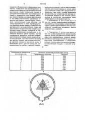 Горелка для пламенного атомно-абсорбционного анализа (патент 1827593)