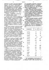Тепловое реле (патент 964773)