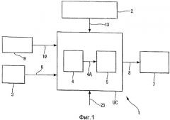 Способ и устройство для управления тягой многодвигательного летательного аппарата (патент 2383474)