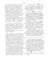 Способ термической обработки стальных изделий (патент 1306968)