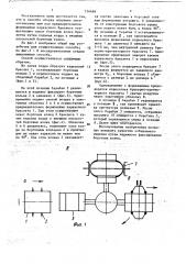 Способ сборки покрышек пневматических шин (патент 736486)