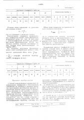 Способ количественного определения индивидуальных токоферолов (патент 463070)
