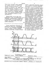 Способ определения амплитуды периодических импульсов (патент 1499249)
