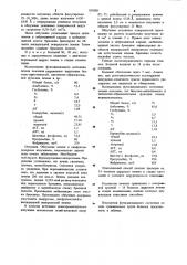 Способ лечения цирроза печени (патент 935088)