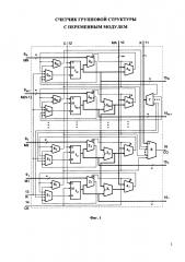 Счетчик групповой структуры с переменным модулем (патент 2617329)