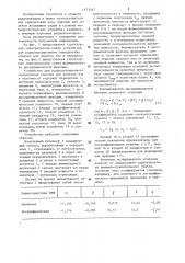 Устройство для радиолокационного определения опасных для полетов зон в облачности (патент 1173367)