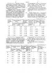 Способ очистки природных вод от фтора (патент 1085941)