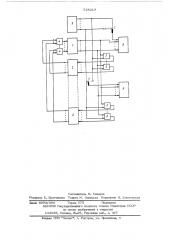 Устройство для обучения исследованию аналоговых и дискретных процессов в вычислительных системах (патент 524219)