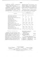 Сырьевая смесь для изготовления теплоизоляционных изделий (патент 639838)