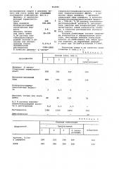 Клеевая композиция для липких лент (патент 952940)