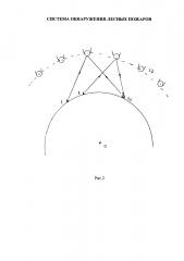 Система обнаружения лесных пожаров (патент 2615919)