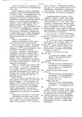 Способ очистки человеческого @ -интерферона (патент 1523046)