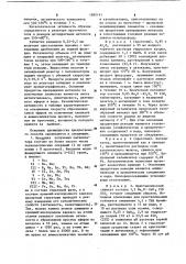 Способ получения силиката,обладающего кристаллической пористой цеолитной структурой (патент 1092141)