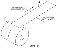 Пневматическая шина (патент 2411136)