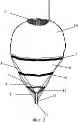 Многофункциональный воздушный шар (патент 2333134)
