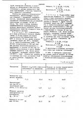 Привитой сополимер поликапроамида с полиоксиэтилметакрилатом для получения волокон (патент 1004406)