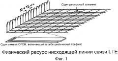 Способы и устройства, обеспечивающие возможность указания отката мощности в phr в телекоммуникационной системе (патент 2556244)