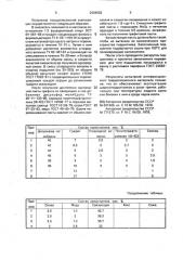 Антифрикционный твердосмазочный материал (патент 2004582)