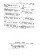 Гофрированная мембрана (патент 1170295)