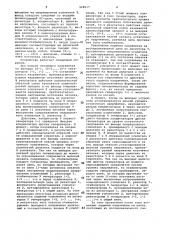 Многоканальный генератор импульсов (патент 928617)