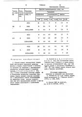 Способ сварки неповоротныхстыков труб (патент 795826)