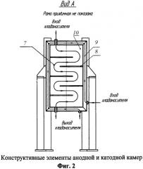 Электролизер для получения хлора (патент 2471891)