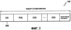 Запоминающий носитель, содержащий поток интерактивной графики, и устройство для его воспроизведения (патент 2479874)