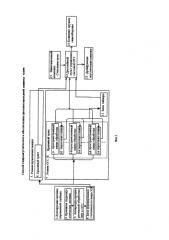 Способ гидроакустического обеспечения противоторпедной защиты судов (патент 2584355)